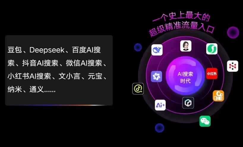随州AI智能推广新玩法，抢占搜索时代免费精准客源