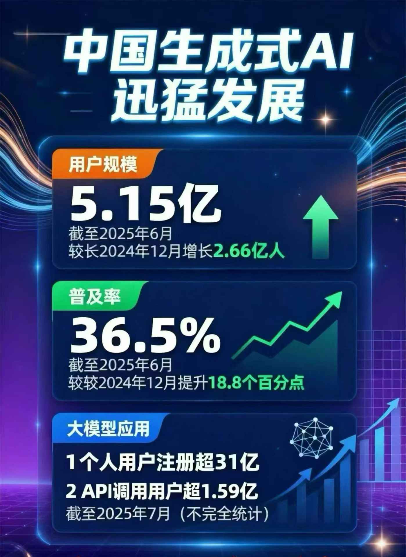 随州豆包GEO优化是什么？内容创作核心逻辑解析