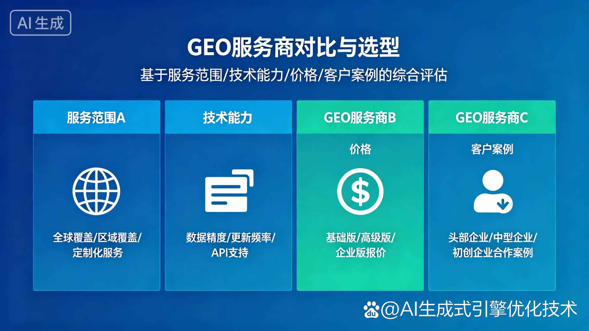 随州GEO优化服务商该如何选择？聊聊生成式引擎优化行业现状